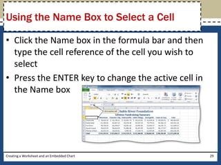 Using the Name Box to Select a Cell

• Click the Name box in the formula bar and then
  type the cell reference of the cell you wish to
  select
• Press the ENTER key to change the active cell in
  the Name box




Creating a Worksheet and an Embedded Chart           29
 