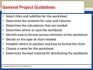 General Project Guidelines
•    Select titles and subtitles for the worksheet
•    Determine the contents for rows and columns
•    Determine the calculations that are needed
•    Determine where to save the workbook
•    Identify how to format various elements of the worksheet
•    Decide on the type of chart needed
•    Establish where to position and how to format the chart
•    Choose a name for the worksheet
•    Determine the best method for distributing the workbook


Creating a Worksheet and an Embedded Chart                      5
 