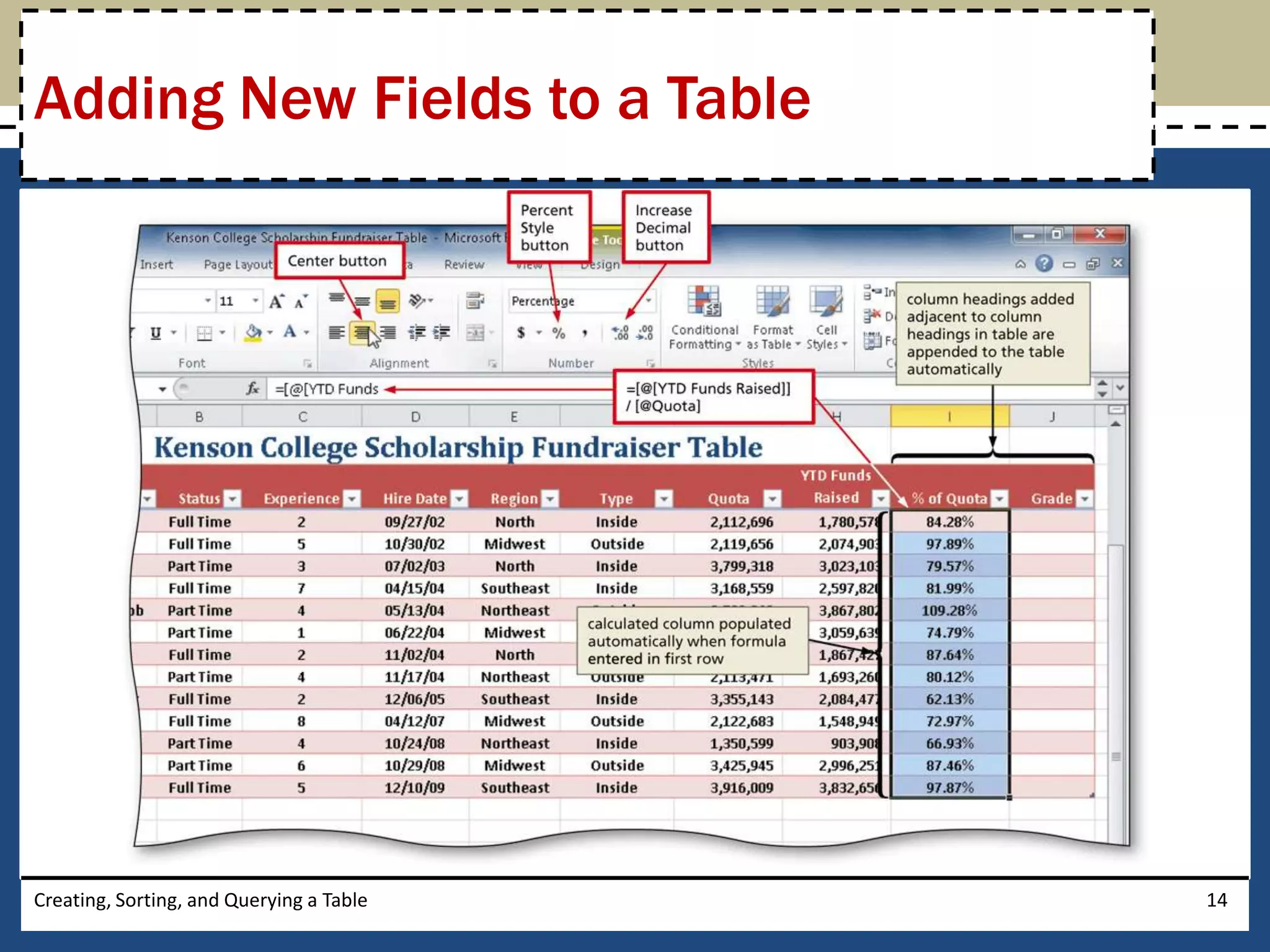 Adding New Fields to a Table




Creating, Sorting, and Querying a Table   14
 