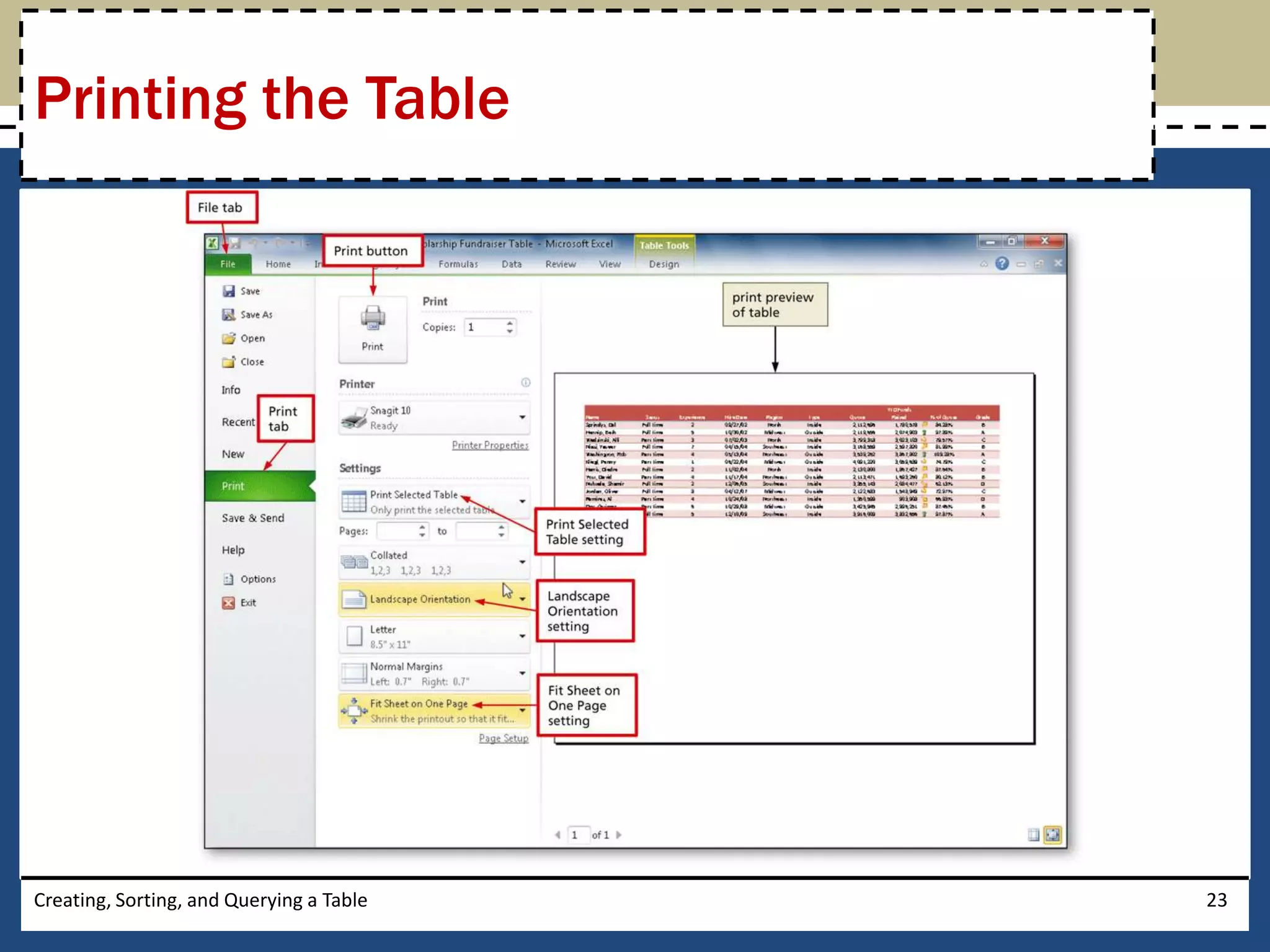 Printing the Table




Creating, Sorting, and Querying a Table   23
 