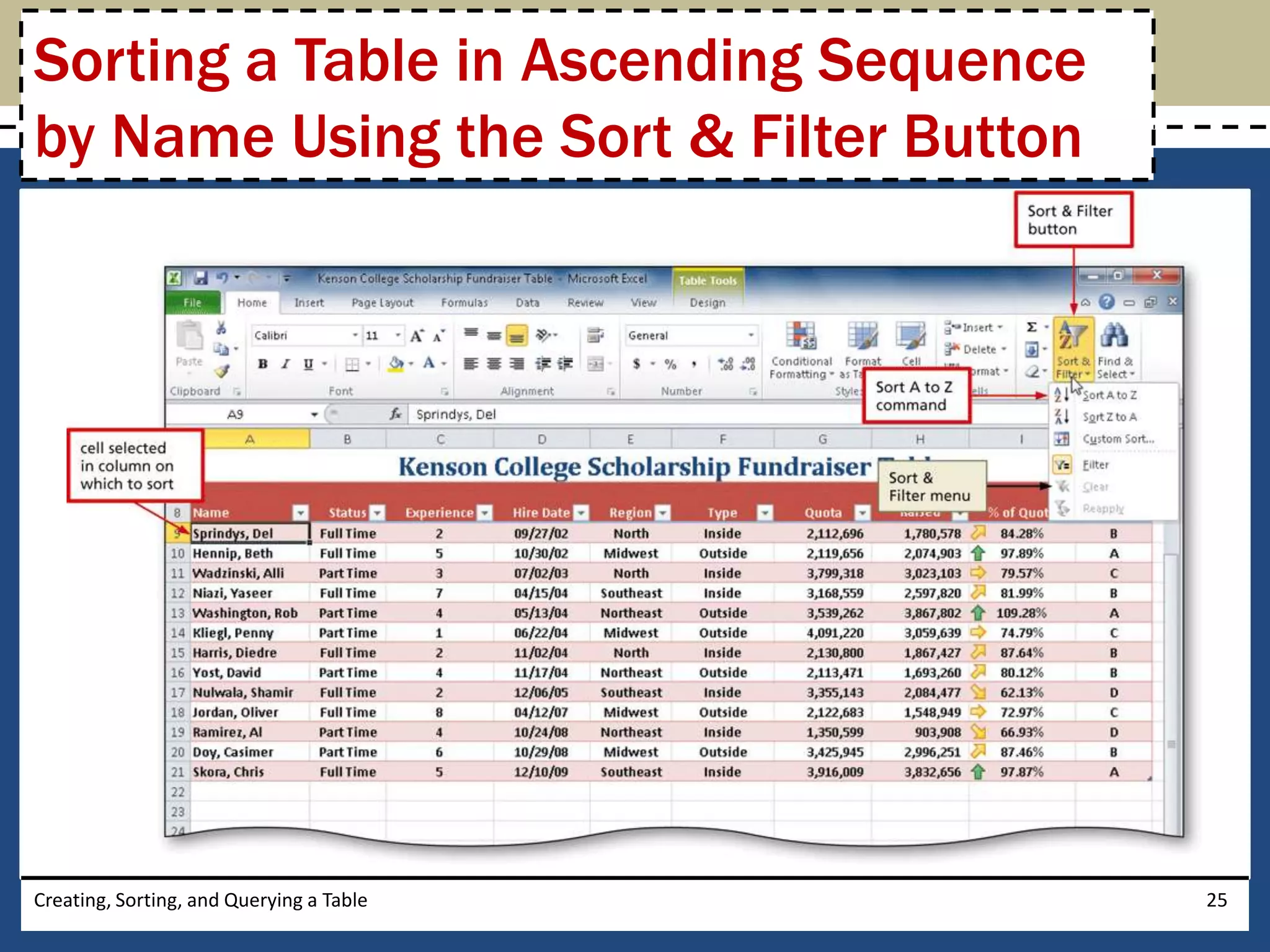 Sorting a Table in Ascending Sequence
by Name Using the Sort & Filter Button




Creating, Sorting, and Querying a Table   25
 