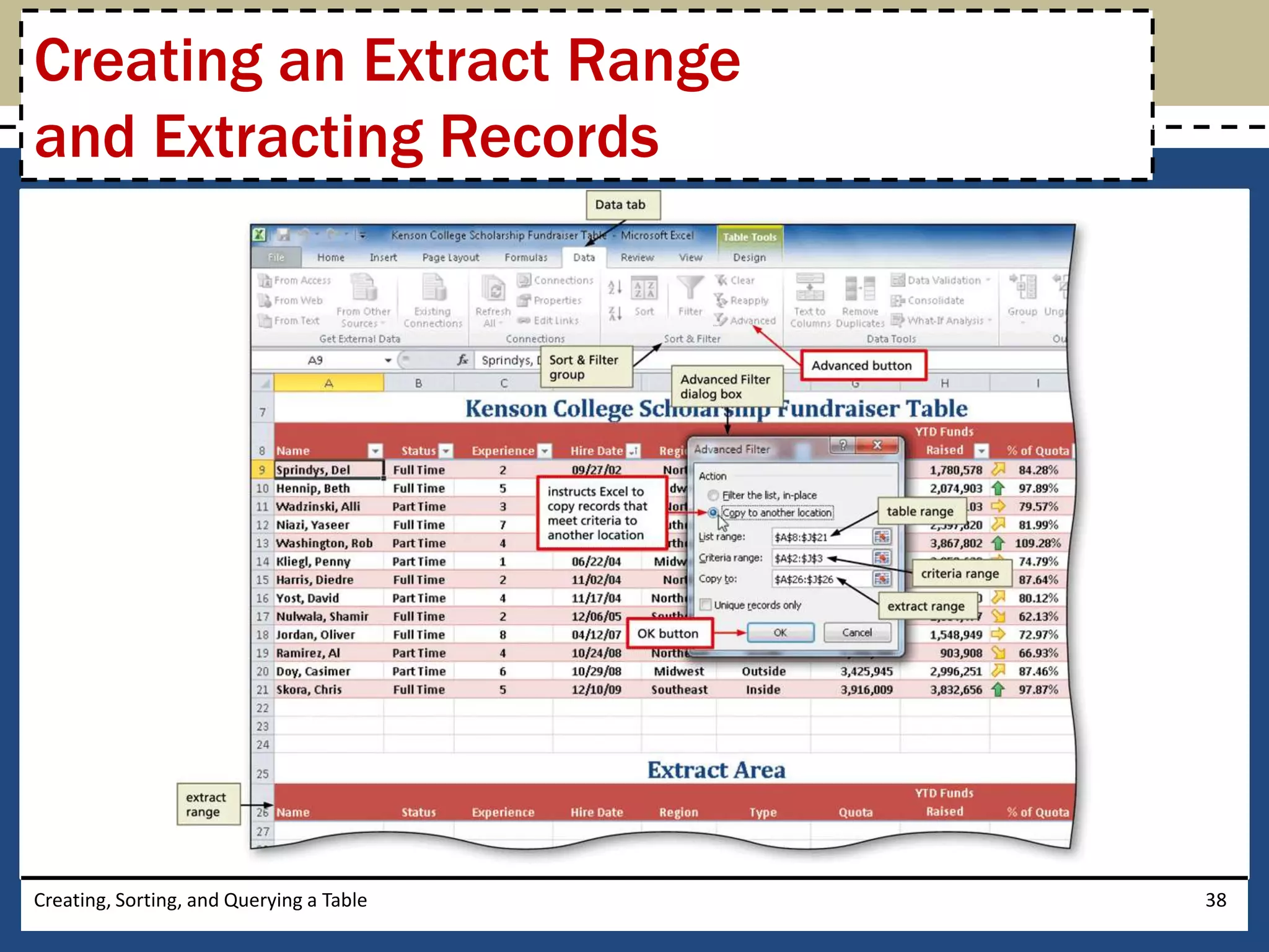 Creating an Extract Range
and Extracting Records




Creating, Sorting, and Querying a Table   38
 
