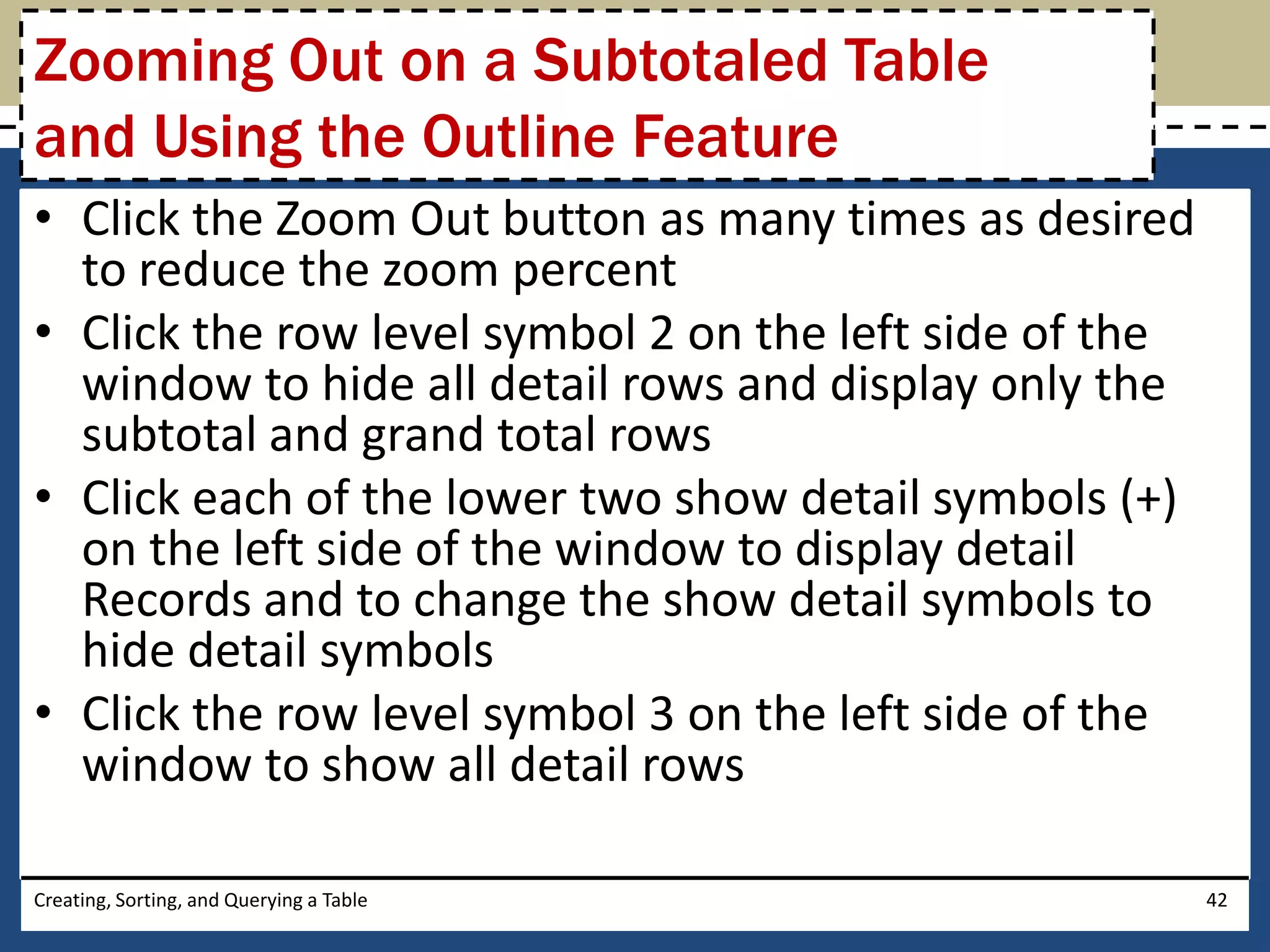 Zooming Out on a Subtotaled Table
and Using the Outline Feature
• Click the Zoom Out button as many times as desired
  to reduce the zoom percent
• Click the row level symbol 2 on the left side of the
  window to hide all detail rows and display only the
  subtotal and grand total rows
• Click each of the lower two show detail symbols (+)
  on the left side of the window to display detail
  Records and to change the show detail symbols to
  hide detail symbols
• Click the row level symbol 3 on the left side of the
  window to show all detail rows

Creating, Sorting, and Querying a Table                  42
 