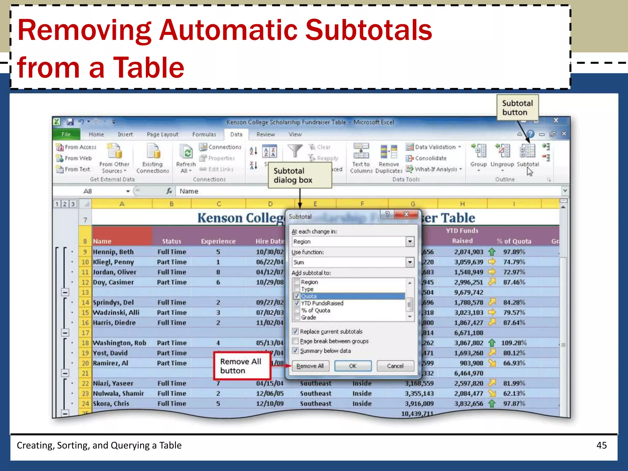 Removing Automatic Subtotals
from a Table




Creating, Sorting, and Querying a Table   45
 