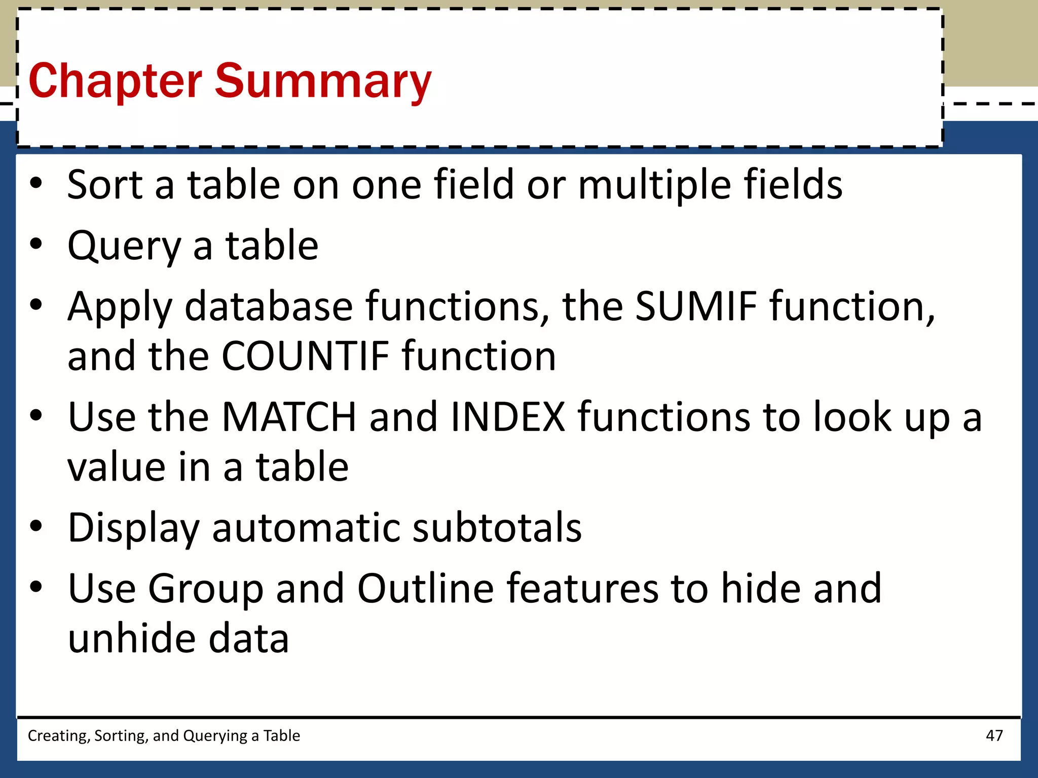 Chapter Summary
• Sort a table on one field or multiple fields
• Query a table
• Apply database functions, the SUMIF function,
  and the COUNTIF function
• Use the MATCH and INDEX functions to look up a
  value in a table
• Display automatic subtotals
• Use Group and Outline features to hide and
  unhide data
Creating, Sorting, and Querying a Table            47
 