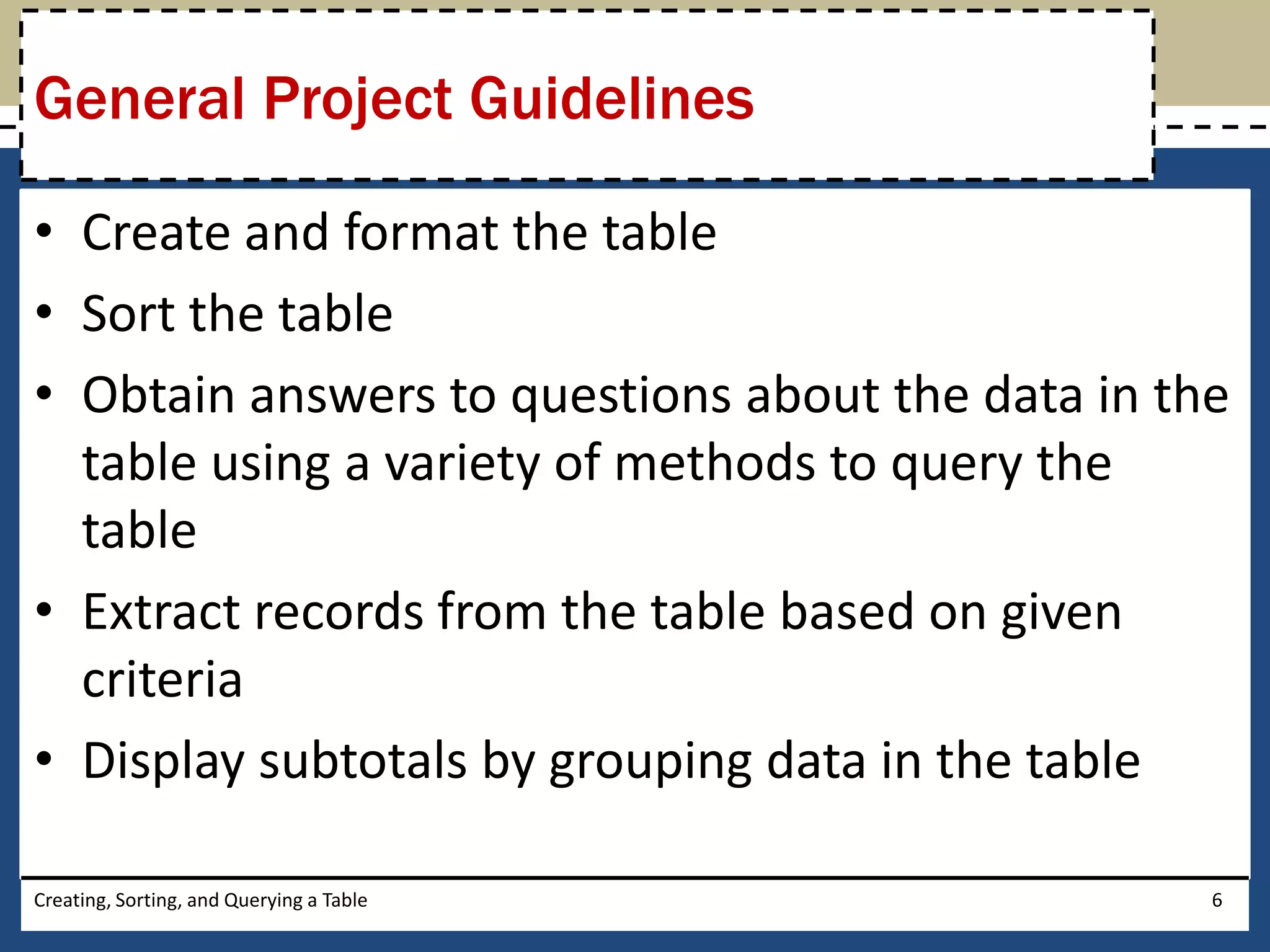General Project Guidelines

• Create and format the table
• Sort the table
• Obtain answers to questions about the data in the
  table using a variety of methods to query the
  table
• Extract records from the table based on given
  criteria
• Display subtotals by grouping data in the table

Creating, Sorting, and Querying a Table           6
 