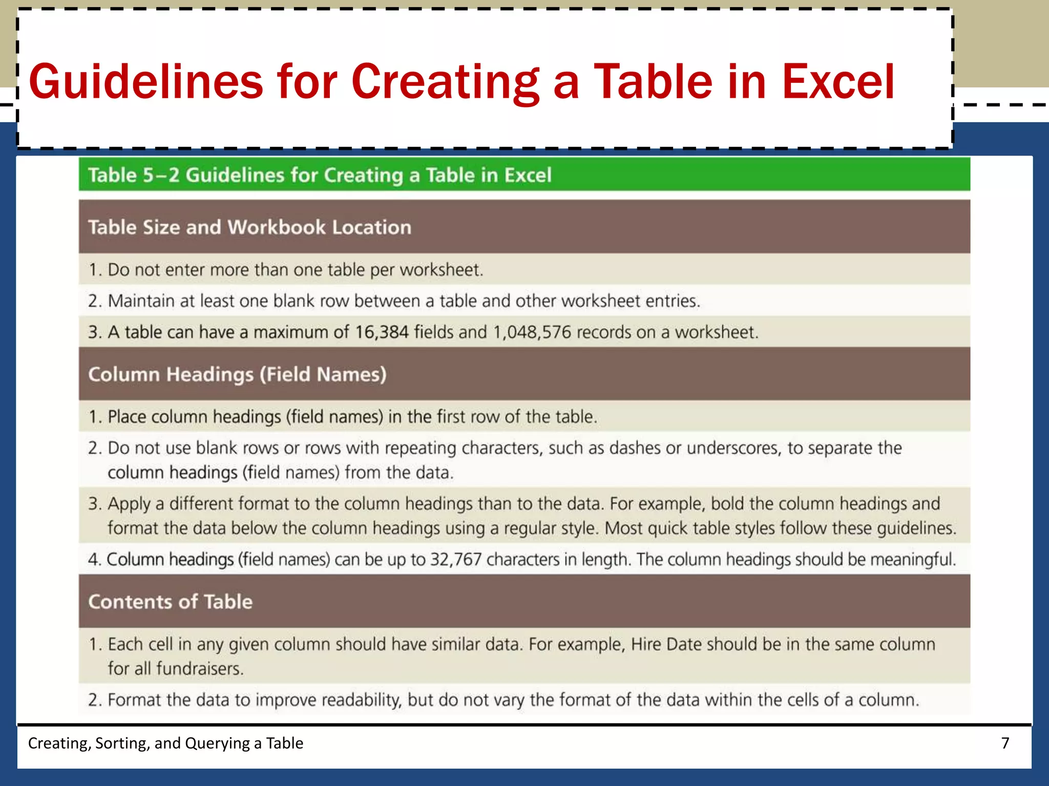 Guidelines for Creating a Table in Excel




Creating, Sorting, and Querying a Table    7
 