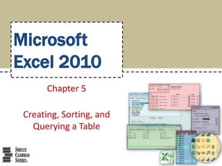 Microsoft
Excel 2010
       Chapter 5

 Creating, Sorting, and
   Querying a Table
 