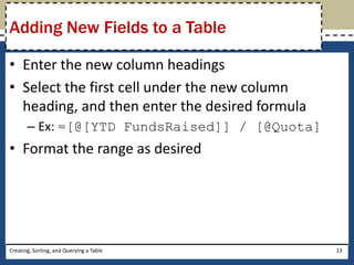 Adding New Fields to a Table

• Enter the new column headings
• Select the first cell under the new column
  heading, and then enter the desired formula
       – Ex: =[@[YTD FundsRaised]] / [@Quota]
• Format the range as desired




Creating, Sorting, and Querying a Table         13
 