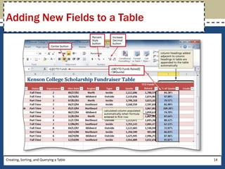 Adding New Fields to a Table




Creating, Sorting, and Querying a Table   14
 