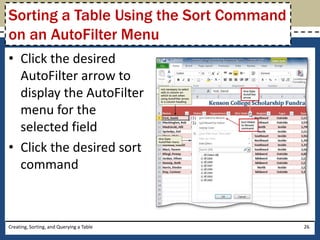 Sorting a Table Using the Sort Command
on an AutoFilter Menu
• Click the desired
  AutoFilter arrow to
  display the AutoFilter
  menu for the
  selected field
• Click the desired sort
  command



Creating, Sorting, and Querying a Table   26
 