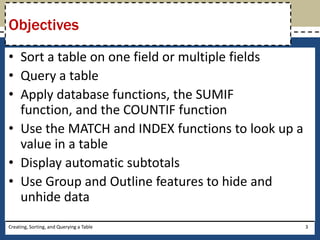 Objectives
• Sort a table on one field or multiple fields
• Query a table
• Apply database functions, the SUMIF
  function, and the COUNTIF function
• Use the MATCH and INDEX functions to look up a
  value in a table
• Display automatic subtotals
• Use Group and Outline features to hide and
  unhide data
Creating, Sorting, and Querying a Table            3
 