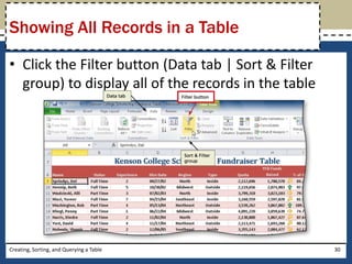Showing All Records in a Table

• Click the Filter button (Data tab | Sort & Filter
  group) to display all of the records in the table




Creating, Sorting, and Querying a Table               30
 