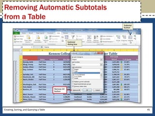 Removing Automatic Subtotals
from a Table




Creating, Sorting, and Querying a Table   45
 