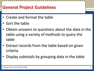 General Project Guidelines

• Create and format the table
• Sort the table
• Obtain answers to questions about the data in the
  table using a variety of methods to query the
  table
• Extract records from the table based on given
  criteria
• Display subtotals by grouping data in the table

Creating, Sorting, and Querying a Table           6
 