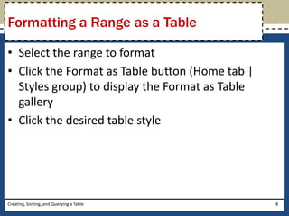 Formatting a Range as a Table

• Select the range to format
• Click the Format as Table button (Home tab |
  Styles group) to display the Format as Table
  gallery
• Click the desired table style




Creating, Sorting, and Querying a Table          8
 