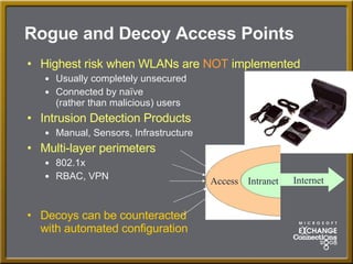 Mobile Device Security | PPT
