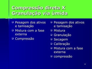 Compressão direta X Granulação via úmida Pesagem dos ativos e tamisação Mistura com a fase externa Compressão Pesagem dos ativos e tamisação Mistura Granulação Secagem Calibração Mistura com a fase externa compressão 