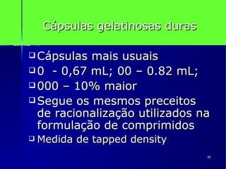 Cápsulas gelatinosas duras Cápsulas mais usuais 0  - 0,67 mL; 00 – 0.82 mL;  000 – 10% maior Segue os mesmos preceitos de racionalização utilizados na formulação de comprimidos Medida de tapped density 