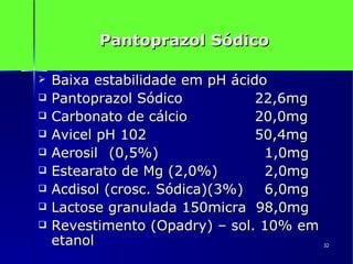Pantoprazol Sódico  Baixa estabilidade em pH ácido Pantoprazol Sódico   22,6mg Carbonato de cálcio   20,0mg Avicel pH 102  50,4mg Aerosil (0,5%)   1,0mg Estearato de Mg (2,0%)   2,0mg Acdisol (crosc. Sódica)(3%)   6,0mg Lactose granulada 150micra  98,0mg Revestimento (Opadry) – sol. 10% em etanol 