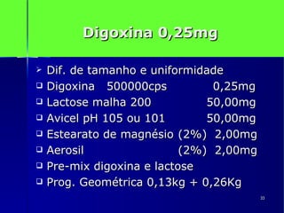 Digoxina 0,25mg Dif. de tamanho e uniformidade Digoxina  500000cps   0,25mg Lactose malha 200 50,00mg Avicel pH 105 ou 101 50,00mg Estearato de magnésio (2%)  2,00mg Aerosil (2%)  2,00mg Pre-mix digoxina e lactose  Prog. Geométrica 0,13kg + 0,26Kg 