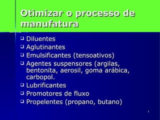 Otimizar o processo de manufatura Diluentes Aglutinantes Emulsificantes (tensoativos) Agentes suspensores (argilas, bentonita, aerosil, goma arábica, carbopol.  Lubrificantes Promotores de fluxo Propelentes (propano, butano) 
