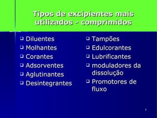 Tipos de excipientes mais utilizados - comprimidos Diluentes Molhantes Corantes Adsorventes Aglutinantes Desintegrantes Tampões Edulcorantes Lubrificantes moduladores da dissolução Promotores de fluxo 