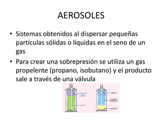 AEROSOLES
• Sistemas obtenidos al dispersar pequeñas
partículas sólidas o líquidas en el seno de un
gas
• Para crear una sobrepresión se utiliza un gas
propelente (propano, isobutano) y el producto
sale a través de una válvula

 