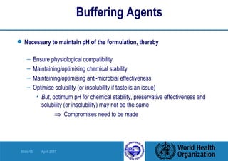 Buffering Agents Necessary to maintain pH of the formulation, thereby Ensure physiological compatibility Maintaining/optimising chemical stability Maintaining/optimising anti-microbial effectiveness Optimise solubility (or insolubility if taste is an issue) But , optimum pH for chemical stability, preservative effectiveness and solubility (or insolubility) may not be the same    Compromises need to be made 