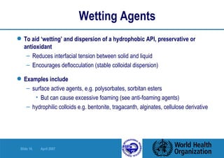 Wetting Agents To aid ‘wetting’ and dispersion of a hydrophobic API, preservative or  antioxidant Reduces interfacial tension between solid and liquid Encourages deflocculation (stable colloidal dispersion) Examples include  surface active agents, e.g. polysorbates, sorbitan esters But can cause excessive foaming (see anti-foaming agents) hydrophilic colloids e.g. bentonite, tragacanth, alginates, cellulose derivative 