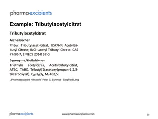 20www.pharmaexcipients.com
Example: Tributylacetylcitrat
„Pharmazeutische Hilfsstoffe“ Peter C. Schmidt · Siegfried Lang
 