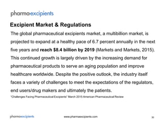 30www.pharmaexcipients.com
The global pharmaceutical excipients market, a multibillion market, is
projected to expand at a healthy pace of 6.7 percent annually in the next
five years and reach $8.4 billion by 2019 (Markets and Markets, 2015).
This continued growth is largely driven by the increasing demand for
pharmaceutical products to serve an aging population and improve
healthcare worldwide. Despite the positive outlook, the industry itself
faces a variety of challenges to meet the expectations of the regulators,
end users/drug makers and ultimately the patients.
“Challenges Facing Pharmaceutical Excipients” March 2015 American Pharmaceutical Review
Excipient Market & Regulations
 