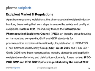34www.pharmaexcipients.com
Apart from regulatory legislations, the pharmaceutical excipient industry
has long been taking their own steps to ensure the safety and quality of
excipients. Back in 1991, the industry formed the International
Pharmaceutical Excipients Council (IPEC), an industry group focusing
on harmonizing compendia, GMP and GDP standards for
pharmaceutical excipients internationally. Its publication of IPEC-PQG
(The Pharmaceutical Quality Group) GMP Guide 2006 and IPEC GDP
Guide 2006 have been recognized as industry standards and applied in
excipient manufacturing and distribution voluntarily. A new revised IPEC-
PQG GMP and IPEC GDP Guide was published by the end of 2017.
Excipient Market & Regulations
 