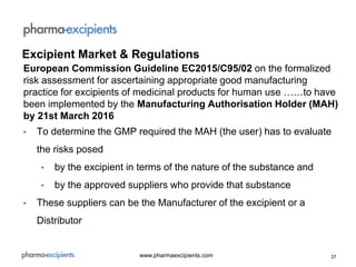 37www.pharmaexcipients.com
European Commission Guideline EC2015/C95/02 on the formalized
risk assessment for ascertaining appropriate good manufacturing
practice for excipients of medicinal products for human use ……to have
been implemented by the Manufacturing Authorisation Holder (MAH)
by 21st March 2016
• To determine the GMP required the MAH (the user) has to evaluate
the risks posed
• by the excipient in terms of the nature of the substance and
• by the approved suppliers who provide that substance
• These suppliers can be the Manufacturer of the excipient or a
Distributor
Excipient Market & Regulations
 
