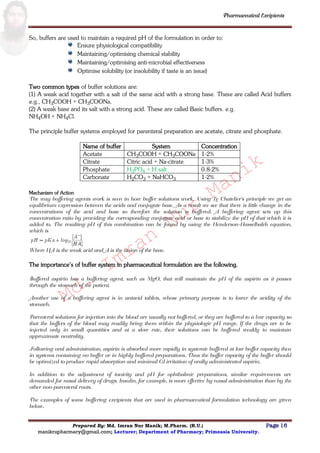 Md.
Imran
Nur
Manik
Md.
Imran
Nur
Manik
Pharmaceutical Excipients
Prepared By: Md. Imran Nur Manik; M.Pharm. (R.U.) Page 16
manikrupharmacy@gmail.com; Lecturer; Department of Pharmacy; Primeasia University.
So, buffers are used to maintain a required pH of the formulation in order to:
Ensure physiological compatibility
Maintaining/optimising chemical stability
Maintaining/optimising anti-microbial effectiveness
Optimise solubility (or insolubility if taste is an issue)
Two common types of buffer solutions are:
(1) A weak acid together with a salt of the same acid with a strong base. These are called Acid buffers
e.g., CH3COOH + CH3COONa.
(2) A weak base and its salt with a strong acid. These are called Basic buffers. e.g.
NH4OH + NH4Cl.
The principle buffer systems employed for parenteral preparation are acetate, citrate and phosphate.
Name of buffer System Concentration
Acetate CH3COOH + CH3COONa 1-2%
Citrate Citric acid + Na-citrate 1-3%
Phosphate H3PO4 + H salt 0.8-2%
Carbonate H2CO3 + NaHCO3 1-2%
Mechanism of Action
The way buffering agents work is seen in how buffer solutions work. Using Le Chatelier's principle we get an
equilibrium expression between the acids and conjugate base. As a result we see that there is little change in the
concentrations of the acid and base so therefore the solution is buffered. A buffering agent sets up this
concentration ratio by providing the corresponding conjugate acid or base to stabilize the pH of that which it is
added to. The resulting pH of this combination can be found by using the Henderson-Hasselbalch equation,
which is
Where HA is the weak acid and A is the anion of the base.
The importance‟s of buffer system in pharmaceutical formulation are the following.
Buffered aspirin has a buffering agent, such as MgO, that will maintain the pH of the aspirin as it passes
through the stomach of the patient.
Another use of a buffering agent is in antacid tablets, whose primary purpose is to lower the acidity of the
stomach.
Parenteral solutions for injection into the blood are usually not buffered, or they are buffered to a low capacity so
that the buffers of the blood may readily bring them within the physiologic pH range. If the drugs are to be
injected only in small quantities and at a slow rate, their solutions can be buffered weakly to maintain
approximate neutrality.
Following oral administration, aspirin is absorbed more rapidly in systemic buffered at low buffer capacity then
in systems containing no buffer or in highly buffered preparations. Thus the buffer capacity of the buffer should
be optimized to produce rapid absorption and minimal GI irritation of orally administrated aspirin.
In addition to the adjustment of tonicity and pH for ophthalmic preparations, similar requirements are
demanded for nasal delivery of drugs. Insulin, for example, is more effective by nasal administration than by the
other non-parenteral routs.
The examples of some buffering excipients that are used in pharmaceutical formulation technology are given
below.
 