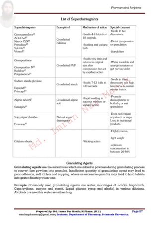 Md.
Imran
Nur
Manik
Md.
Imran
Nur
Manik
Pharmaceutical Excipients
Prepared By: Md. Imran Nur Manik; M.Pharm. (R.U.) Page 27
manikrupharmacy@gmail.com; Lecturer; Department of Pharmacy; Primeasia University.
List of Superdisintegrants
Superdisintegrants Example of Mechanism of action Special comment
Crosscarmellose(r)
Ac-Di-Sol(r)
Nymce ZSX(r)
Primellose(r)
Solutab(r)
Vivasol(r)
Crosslinked
cellulose
-Swells 4-8 folds in <
10 seconds.
-Swelling and wicking
both.
-Swells in two
dimensions.
-Direct compression
or granulation
-Starch free
Crosspovidone
Crosspovidon M(r)
Kollidon(r)
Polyplasdone(r)
Crosslinked PVP
-Swells very little and
returns to original
size after
compression but act
by capillary action
-Water insoluble and
spongy in nature so
get porous tablet
Sodium starch glycolate
Explotab(r)
Primogel(r)
Crosslinked starch
-Swells 7-12 folds in
<30 seconds
-Swells in three
dimensions and high
level serve as sustain
release matrix
Alginic acid NF
Satialgine(r)
Crosslinked alginic
acid
-Rapid swelling in
aqueous medium or
wicking action
-Promote
disintegration in
both dry or wet
granulation
Soy polysaccharides
Emcosoy(r)
Natural super
disintegrant
-Does not contain
any starch or sugar.
Used in nutritional
products.
Calcium silicate -Wicking action
-Highly porous,
-light weight
-optimum
concentration is
between 20-40%
Granulating Agents
Granulating agents are the substances which are added to powders during granulating process
to convert fine powders into granules. Insufficient quantity of granulating agent may lead to
poor adhesion, soft tablets and capping, where as excessive quantity may lead to hard tablets
into grater disintegration time.
Example: Commonly used granulating agents are water, mucillages of acacia, tragacanth,
Copolyvidone, sucrose and starch. Liquid glucose syrup and alcohol in various dilutions.
Alcohols are used for water sensitive drug.
 
