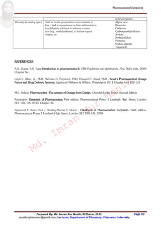 Md.
Imran
Nur
Manik
Md.
Imran
Nur
Manik
Pharmaceutical Excipients
Prepared By: Md. Imran Nur Manik; M.Pharm. (R.U.) Page 32
manikrupharmacy@gmail.com; Lecturer; Department of Pharmacy; Primeasia University.
chloride injection
Viscosity-increasing agent Used to render preparations more resistant to
flow. Used in suspensions to deter sedimentation,
in ophthalmic solutions to enhance contact
time (e.g., methylcellulose), to thicken topical
creams, etc.
Alginic acid
Bentonite
Carbomer
Carboxymethylcellulose
Sodium
Methylcellulose
Povidone
Sodium alginate
Tragacanth
REFERENCES
A.K. Gupta, S.S Bajaj:Introduction to pharmaceutics-II; CBS Puplishers and distributors ,New Delhi India, 2009
Chapter Six .
Loyd V. Allen, Jr., PhD; Nicholas G. Popovich, PhD; Howard C. Ansel, PhD : Ansel‟s Pharmaceutical Dosage
Forms and Drug Delivery Systems; Lippincott Williams & Wilkins, Philadelphia 2011 Chapter four 128-132
M.E. Aulton: Pharmaceutics -The science of Dosage form Design, Churchill Living Stone, Second Edition
Remington :Essentials of Pharmaceutics; First edition; Pharmaceutical Press; 1 Lambeth High Street, London
SE1 7JN, UK; 2013, Chapter 36
Raymond C Rowe,Paul J Sheskey,Marian E Quinn : Handbook of Pharmaceutical Excipients, Sixth edition;
Pharmaceutical Press; 1 Lambeth High Street, London SE1 7JN, UK; 2009
 