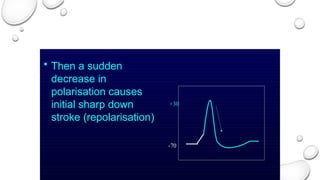 Nerve lecture 2:strength-duration curve and an introduction to action ...