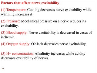 59
Factors that affect nerve excitability
(1) Temperature: Cooling decreases nerve excitability while
warming increases it
(2) Pressure: Mechanical pressure on a nerve reduces its
excitability.
(3) Blood supply: Nerve excitability is decreased in cases of
ischemia.
(4) Oxygen supply: O2 lack decreases nerve excitability.
(5) H+ concentration: Alkalinity increases while acidity
decreases excitability of nerves.
 