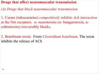 79
Drugs that affect neuromuscular transmission
(A) Drugs that block neuromuscular transmission
1. Curare (tubocurarine) competitively inhibits Ach interaction
at the Nm receptors. α- neurotoxins (α- bungarotoxin, α-
cobrotoxins) irreversibly blocks.
2. Botulinum toxin: From Clostridium botulinum. The toxin
inhibits the release of ACh
 