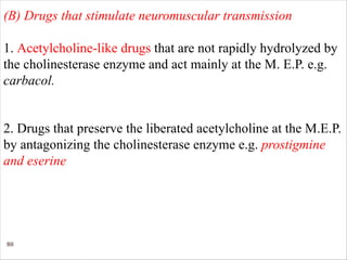 80
(B) Drugs that stimulate neuromuscular transmission
1. Acetylcholine-like drugs that are not rapidly hydrolyzed by
the cholinesterase enzyme and act mainly at the M. E.P. e.g.
carbacol.
2. Drugs that preserve the liberated acetylcholine at the M.E.P.
by antagonizing the cholinesterase enzyme e.g. prostigmine
and eserine
 