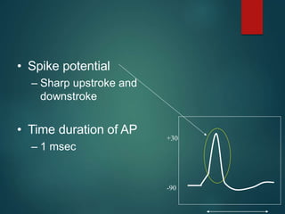 • Spike potential
– Sharp upstroke and
downstroke
• Time duration of AP
– 1 msec
-90
+30
 