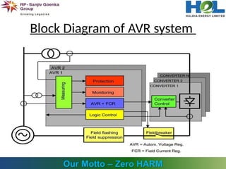 excitation system failure powerpoint presentation | PPTX