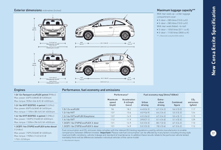 Excite 2012 Models Edition 1