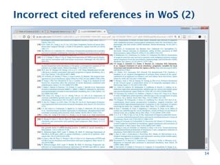 Incorrect cited references in WoS (2)
34
 