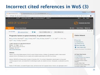 Incorrect cited references in WoS (3)
35
 