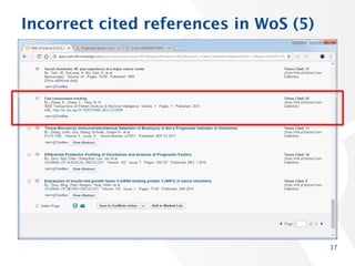 Incorrect cited references in WoS (5)
37
 