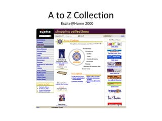 A to Z Collection
Excite@Home 2000
 