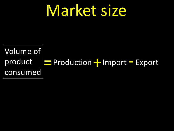 Marketing research notes