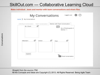 All the Concepts and Ideas are Copyright (C) 2013. All Rights Reserved Being Agile Team
Straight from the source (TM)
Conversations
Make individual , team and mentor with team conversations and share files.
SkillOut.com — Collaborative Learning Cloud
 